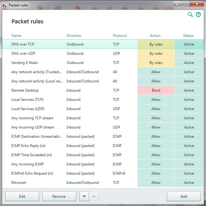 unblock listening port bitcomet